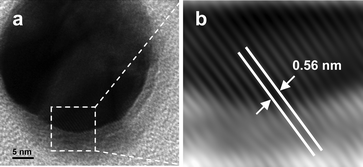 HRTEM image of (a) Ag@pHA NP and corresponding IFFT (b) of the select region in (a).