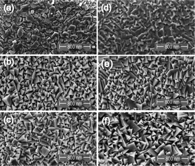 SEM micrographs of Co3O4 obtain respectively at 350 and 450 °C (a, d) with ethanol; (b, e) with toluene; (c, f) with THF.