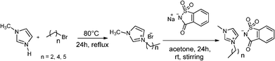 Representative procedure for synthesis of [CnMIM]Sac.