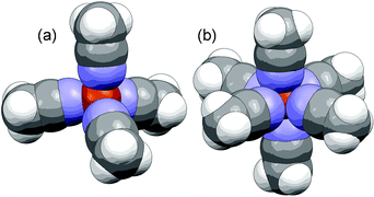 A space-fill diagram of the Cu(i)+ cation coordination in the (a) (AN)4:CuB(C6F5)4 and (b) (AN)6:CuB(C6F5)4 solvate crystal structures (Cu red, N blue).65,66