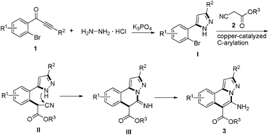 Possible mechanism for synthesis of alkyl 5-amino-2-alkyl-H-pyrazolo[5,1-a]isoquinoline-6-carboxylates (3).