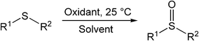 Oxidation of sulfides to sulfoxides.