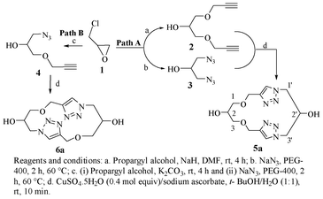 Synthesis of glycerotriazolophanes.