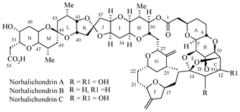 figure, filename = c2ra21346j-f1.gif