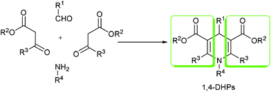 Classical Hantzsch reaction.