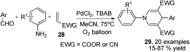 Electron deficient alkene-based synthesis of 1,4-DHPs.