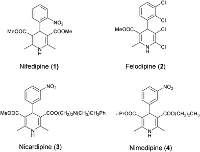 1,4-DHPs used as clinical drugs.