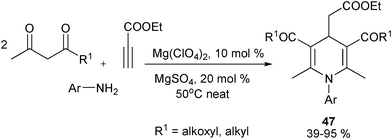 Propiolate as electrophile in 1,4-DHPs synthesis.