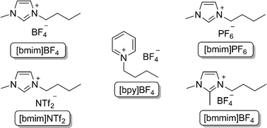 Room temperature ionic liquids.