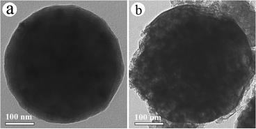 Typical TEM images of MCPs after sintering: (a) 550 °C for 1 h and (b) 850 °C for 2 h.