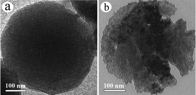 Typical TEM images of the microporous carbon prepared by routine alkaline chemical activation: (a) LiOH activation; and (b) KOH activation.