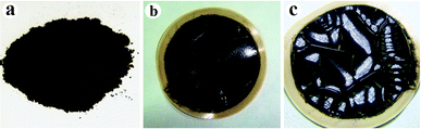 Pictures of (a) CCMs, (b) filtrated CCMs and (c) MCP precursor.