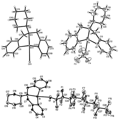 ORTEP view of crystal structure of (C6H11N(C6H4CH2)2Bi(X))(X = Cl (18b, top left); OSO2C8F17 (19a, bottom); BF4 (19b, top right)) (image reproduced from ref. 46,47 and 91 with permission of Elsevier).46,47,91