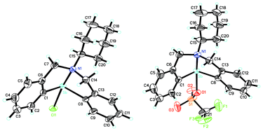 ORTEP view of the crystal structure of (C6H11N(C6H4CH2)2Sb(X))(X = Cl (27b, left); OSO2CF3 (28, right)). (Image reproduced from ref. 48 with permission of Elsevier).48