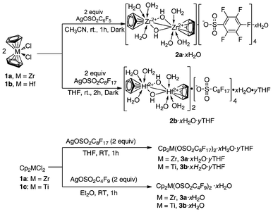 Synthesis of air-stable metallocene Lewis acids.8,34,38,40