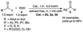 Acylation of alcohol, phenol, thiol and amine catalyzed by air-stable organometallic Lewis acids.40,41,57