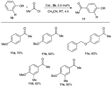 Friedel–Crafts acylation catalyzed by 3b.34