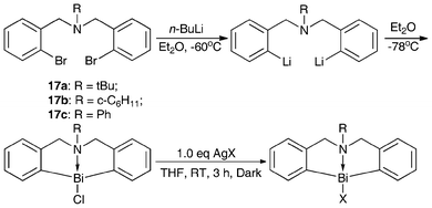 Synthesis of N-bridged organobismuth Lewis acids.46,47,91