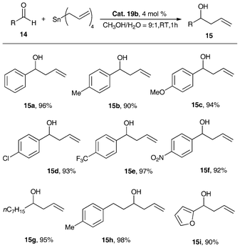 Synthesis of homoallyl alcohols catalyzed by 19b.46