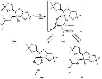 Mechanism of the formation of protected isoureas 8a–c.