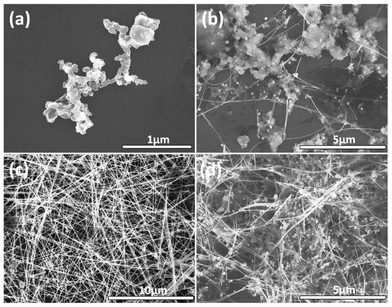 SEM image of Cu nanowires prepared by varying the amount of HDA while keeping all other synthesis parameters fixed. Samples (a), (b), (c) and (d) correspond to 0, 60, 90 and 120 mg, respectively.