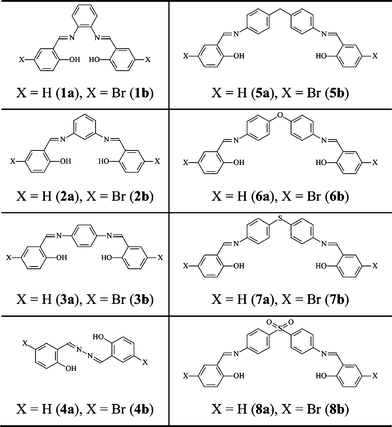 chart, filename = c2ra21631k-c1.gif