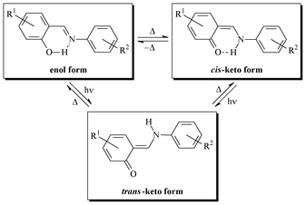 scheme, filename = c2ra21631k-s1.gif