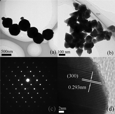 TEM images with low magnification (a) and high magnification (b), a SAED pattern recorded from a single nanoprism (c) and a HRTEM image for the pristine CdLa2S4 sample (d).