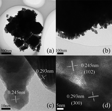 TEM images with low magnification (a) and high magnification (b), and HRTEM images for the CdS/CdLa2S4 samples (c, d).