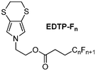 The fluorinated EDTP derivatives studied (EDTP-Fn with n = 4, 6, 8).