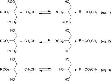 scheme, filename = c2ra21666c-s1.gif