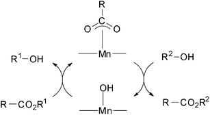 scheme, filename = c2ra21666c-s2.gif