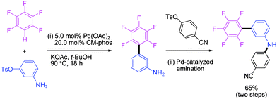 One pot sequential reaction (see ESI for detailed procedures).