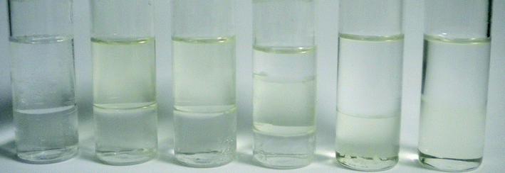 Photograph of the biphasic and triphasic mixtures of the ternary system (4% NaCl aqueous solution + [P6 6 6 14]Cl + dodecane) selected for determination of thermophysical properties. See Fig. 2 for composition and numbering of the samples.