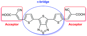 Chemical structure of dye D.