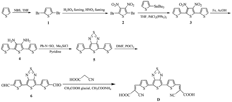 Synthesis of dye D.