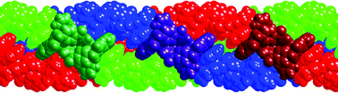 The triple helical infinite chain formed by the intertwining of three helical chains in the structure of {[Ag2(Lbz)2](PF6)2}∞. In each strand, one double helical subunit is coloured in a darker shade to emphasise the relationship between the molecular double helical units and the infinite chain structure.