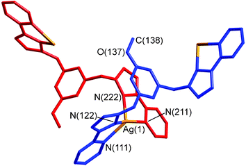 Part of the 1-D chain structure of {[Ag2(LOMe)2](BF4)2·(C7H8)}∞ showing the coordination environment around the Ag(1) centre, and emphasising the stacking between the methoxyphenyl unit from one ligand (blue) and the coordinated pyrazolyl–pyridine unit of another (red).