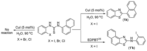 Differential reactivity of copper salt and bromine equivalent (EDPBT).