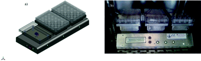 Home-made bioreactor system used for dynamic cell culture at 1 Hz: a) schematic system and b) photograph of the system.