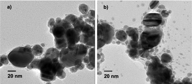 TEM images of Ag nanoparticles obtained at different temperatures. a) 80 °C; b) 60 °C.