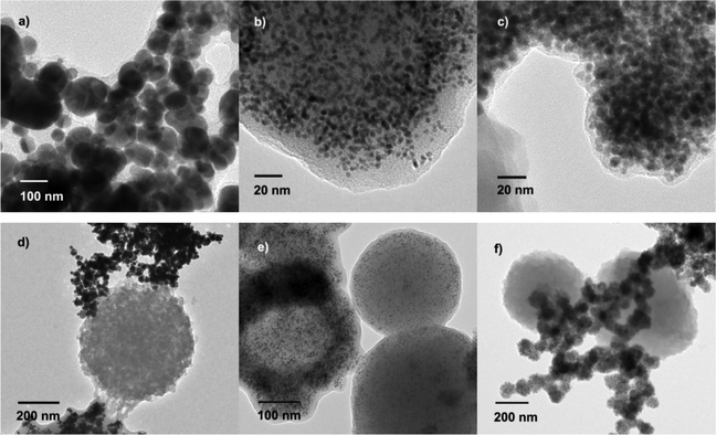 TEM images of typical Au, Pt, and Pd samples. a) Au with capping; b) Pt with capping; c) Pd with capping; d) Au with organic microspheres; e) Pt with organic microspheres; f) Pd with organic microspheres.