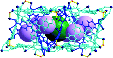 Ball-and-stick model of the AB6 cage cluster, where Cage A is surrounded by six Cage Bs. Color code: BTB, blue and cyan; cobalt, dark blue; μ3-O, red; dummy balls representing the cavities of Cage A and Cage B, green and violet, respectively.