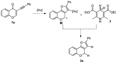 The envisioned cascade reaction.