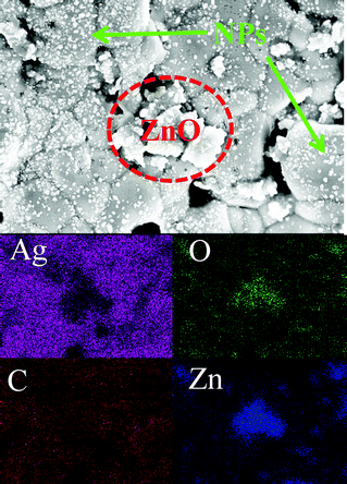 EDS elements mapping on the discolored grid.