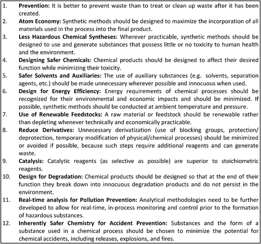 Twelve principles of green chemistry (Anastas and Warner, 1998).