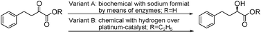 Two possible syntheses (variants A and B) of (R)-2-hydroxy-4-phenylbutyric acid (ethylester); a substance which is used in the production of pharmaceuticals (Blaser et al., 2003).