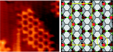 (a) STM image of the c(2 × 2) phase showing the termination of a small island (44 × 38 Å2, It = −0.3 nA, Vt = −190 mV. (b) Calculated structure of the c(2 × 2) phase showing a Bjerrum defect circled. The rectangle marks the unit cell employed in the calculation.17