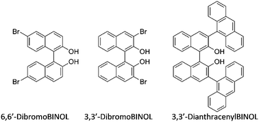 
            BINOL analogues tested.