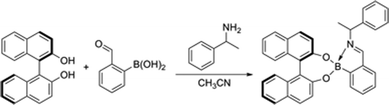 Reaction used for calibration curve.